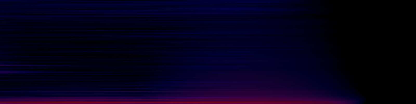 spektrogram