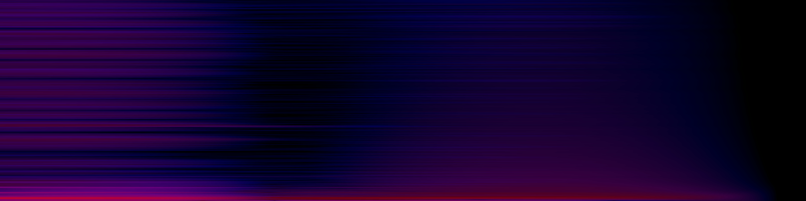 spektrogram