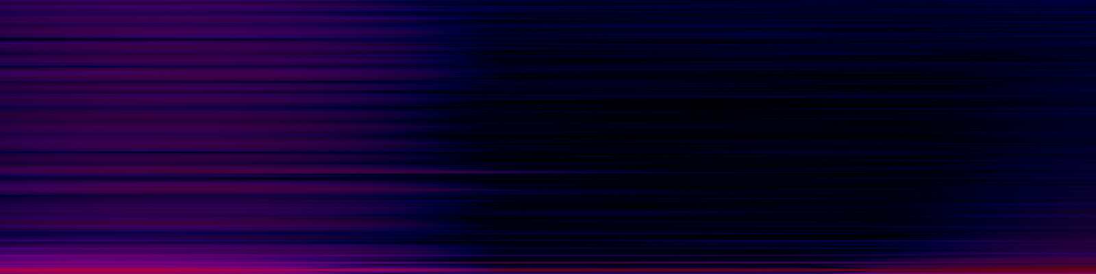 spektrogram