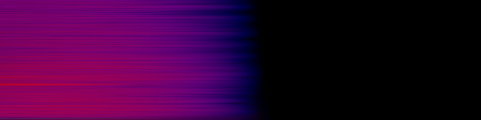 spektrogram