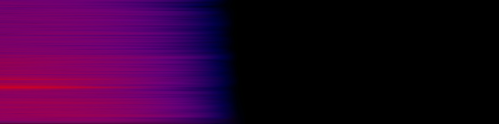 spektrogram