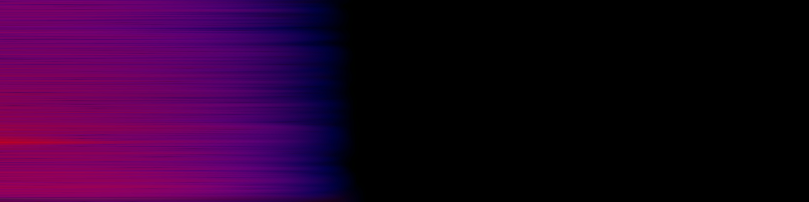 spektrogram
