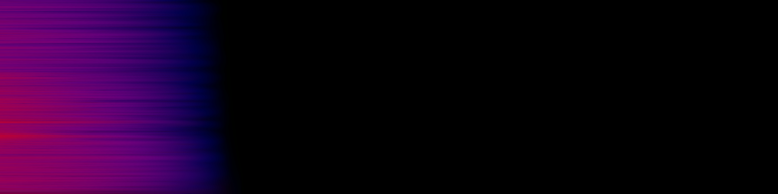 spektrogram
