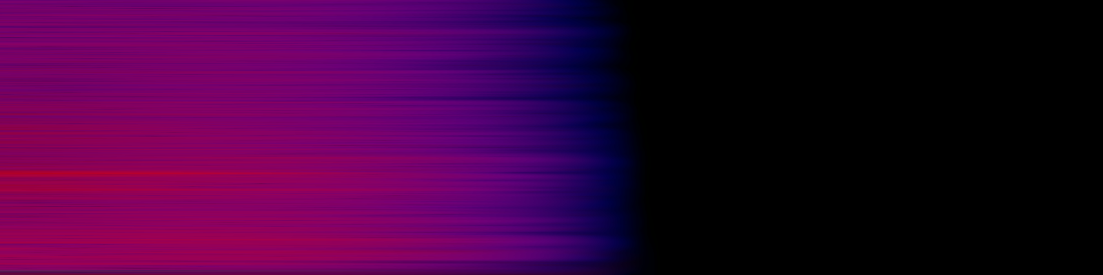 spektrogram