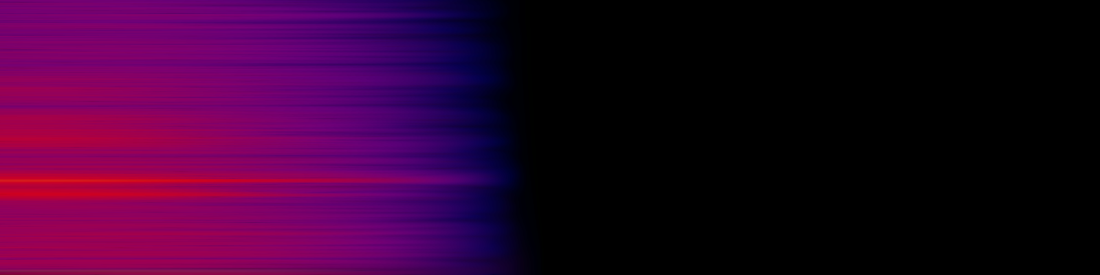 spektrogram
