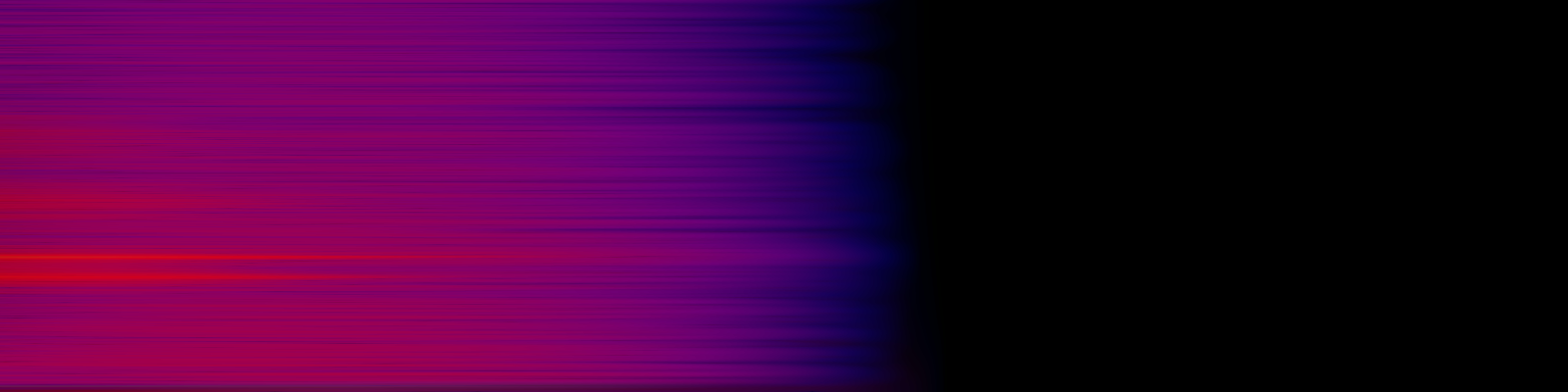 spektrogram