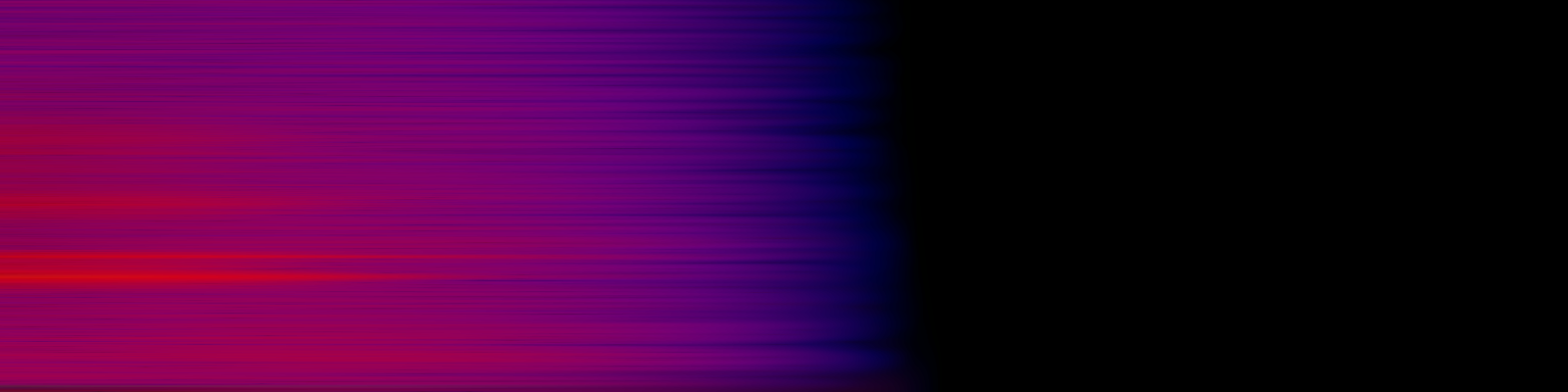 spektrogram