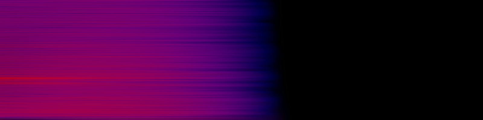 spektrogram