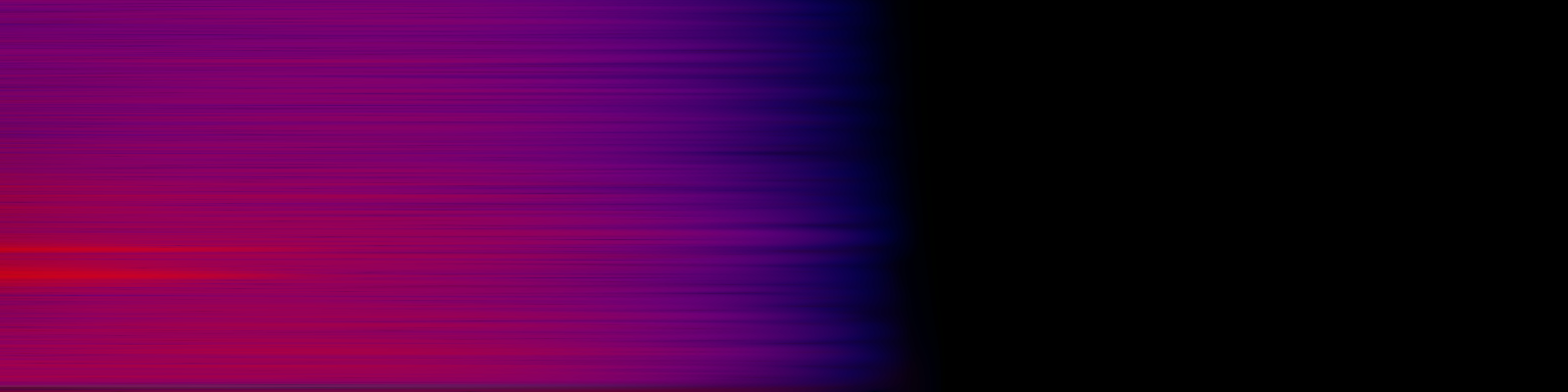 spektrogram