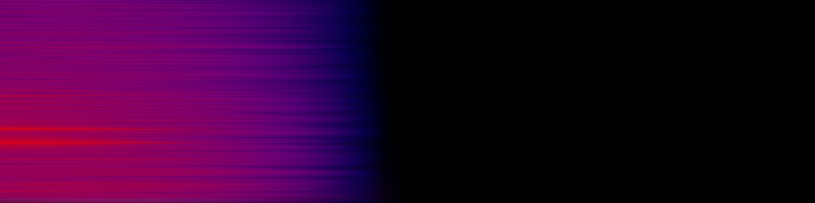 spektrogram