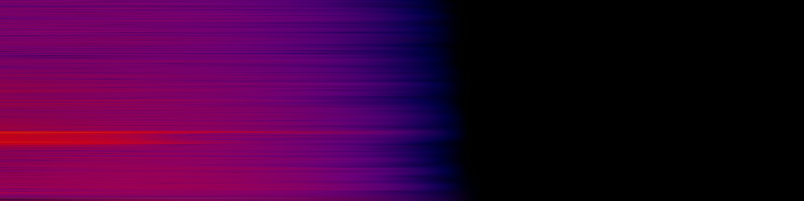 spektrogram