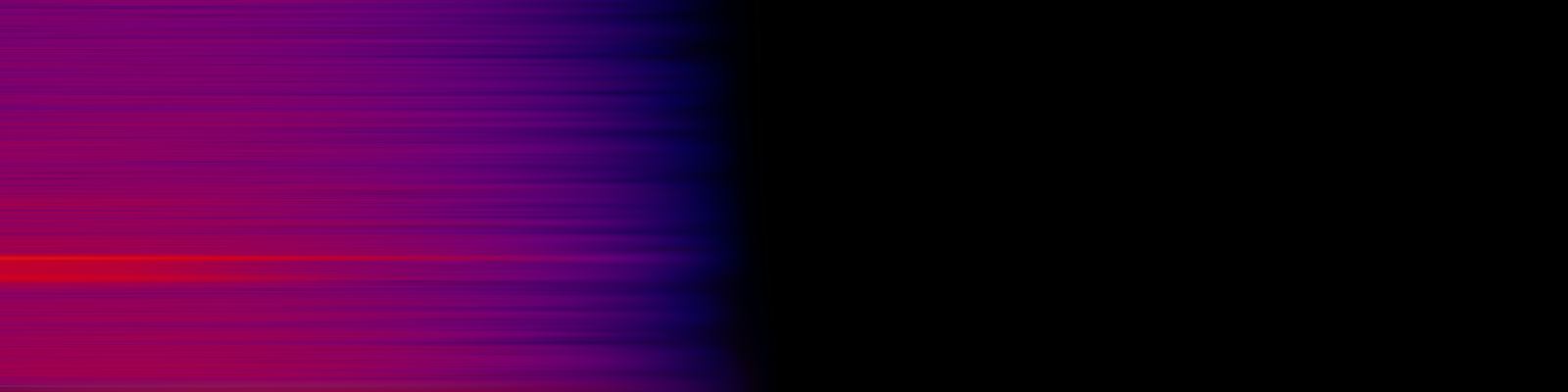 spektrogram