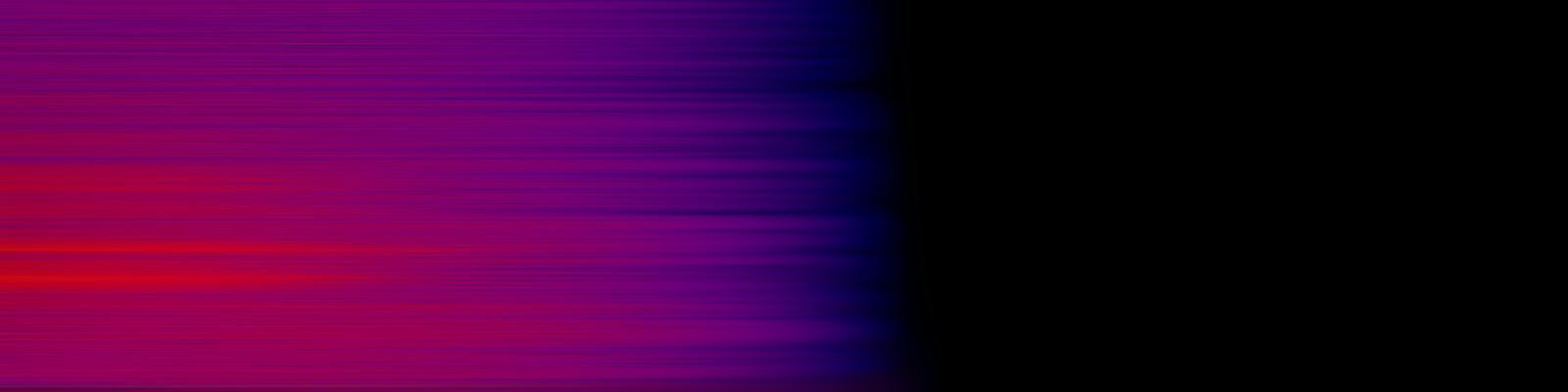 spektrogram