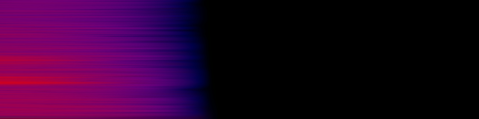 spektrogram