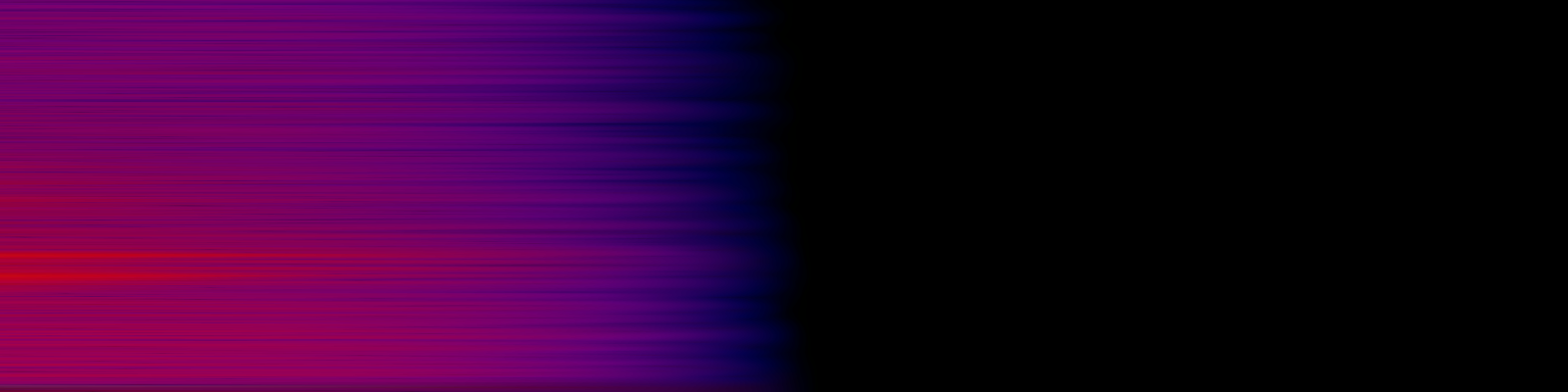 spektrogram