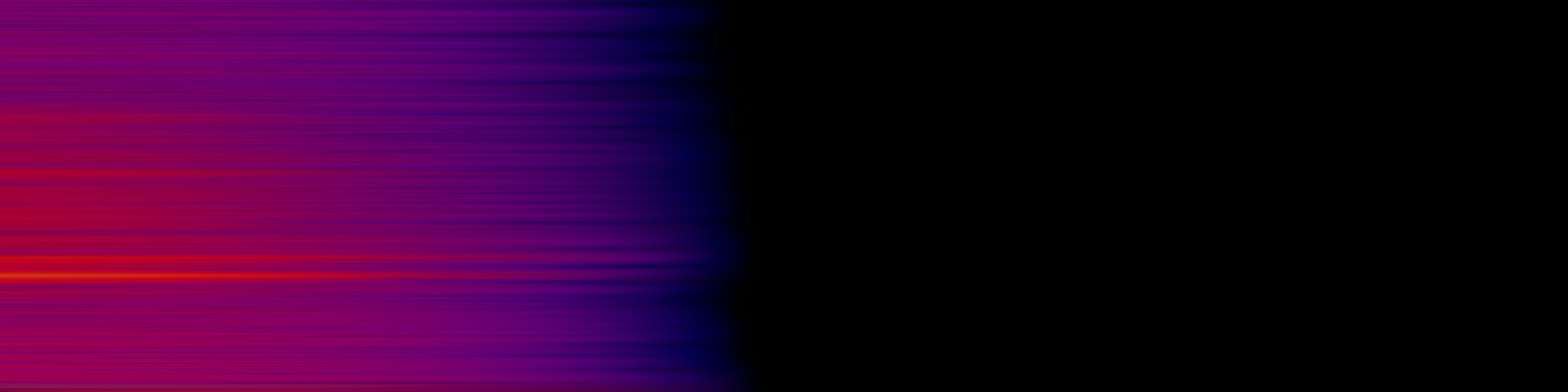 spektrogram