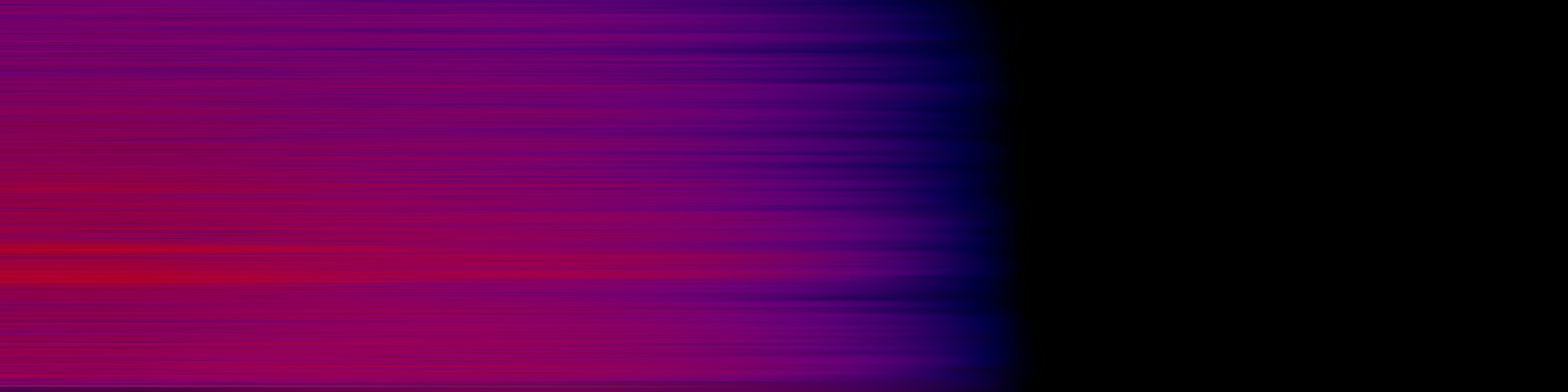 spektrogram