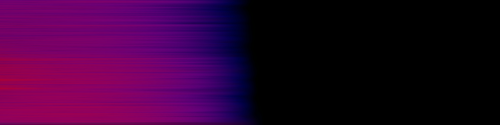 spektrogram