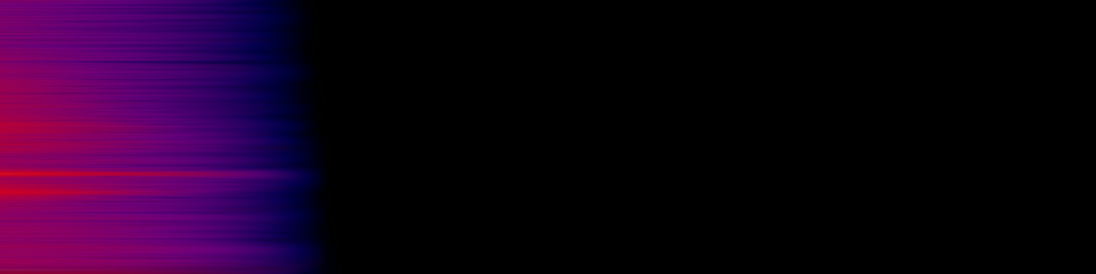 spektrogram
