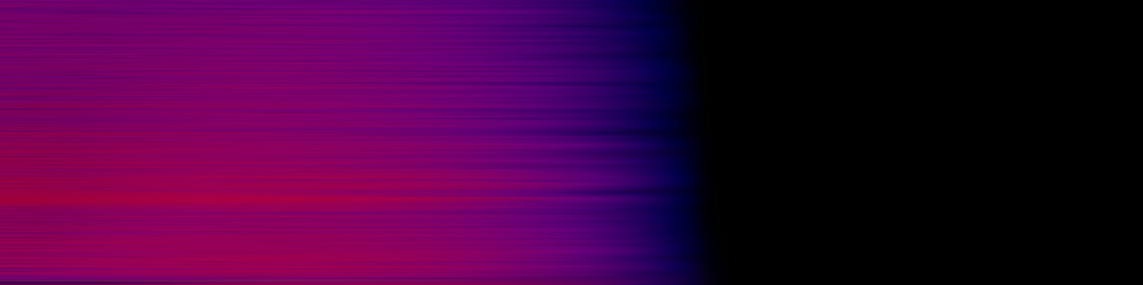 spektrogram