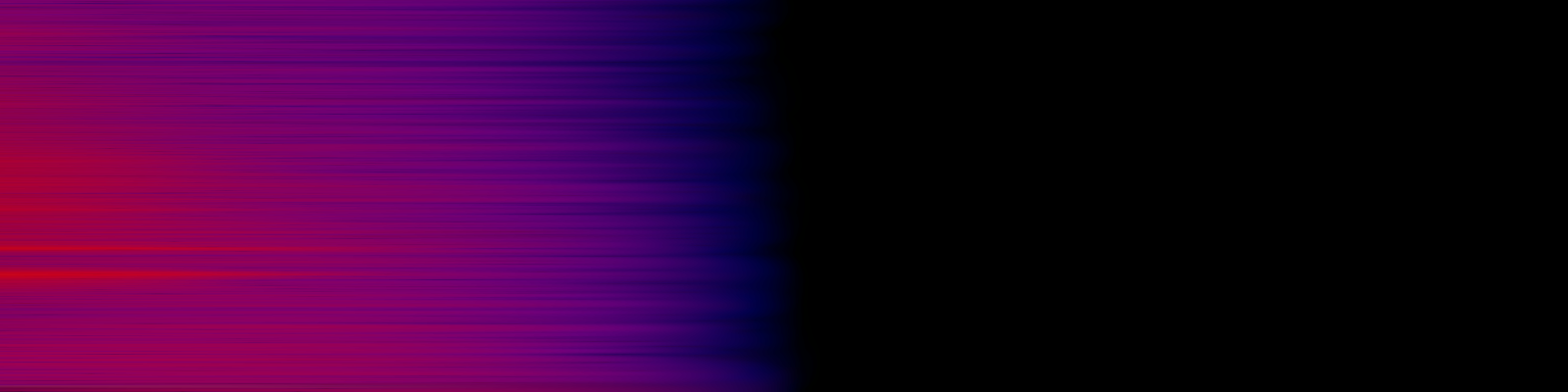 spektrogram