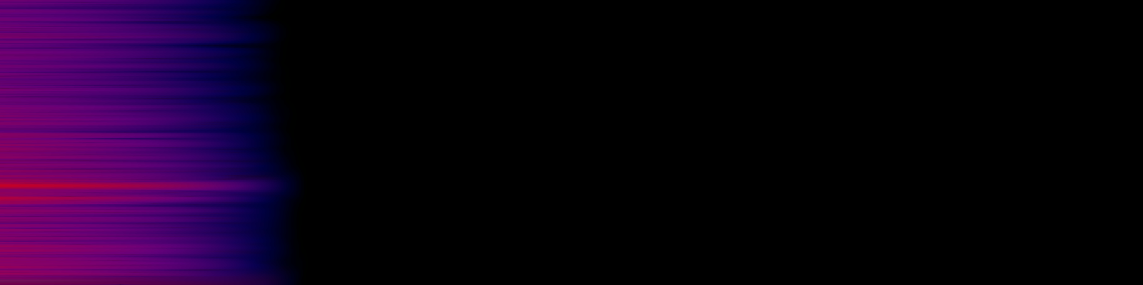 spektrogram