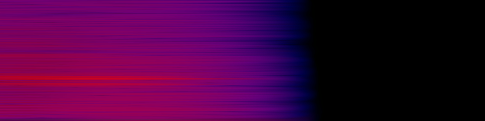 spektrogram