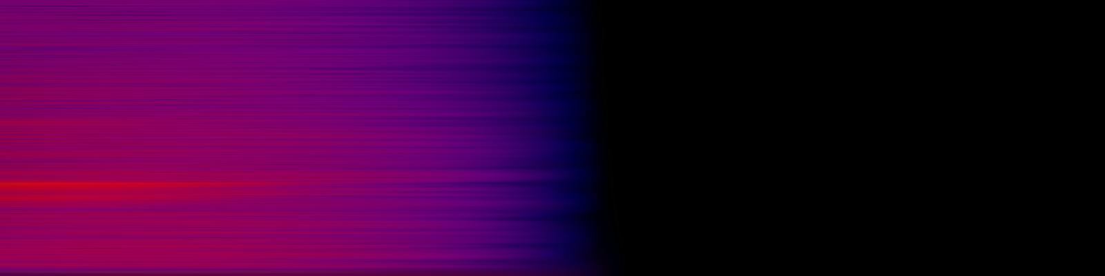 spektrogram