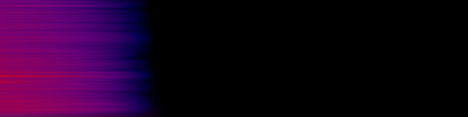 spektrogram