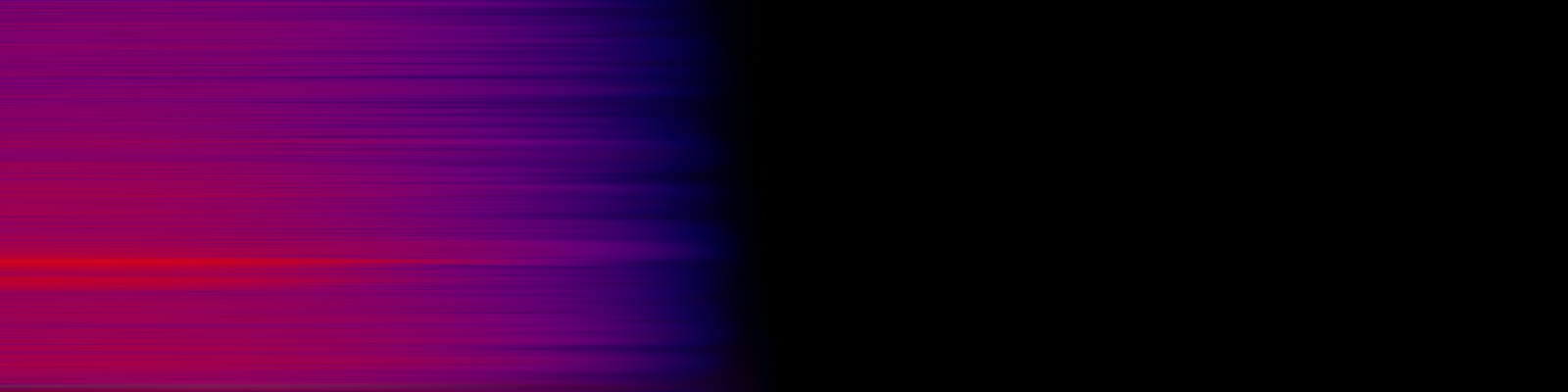 spektrogram