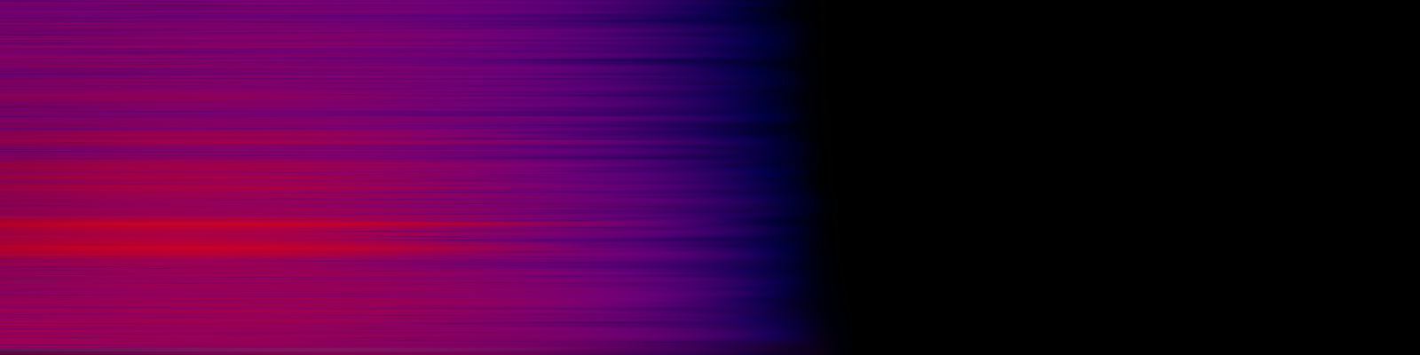 spektrogram