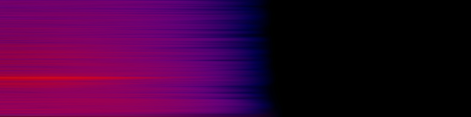 spektrogram