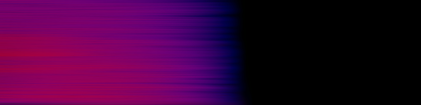 spektrogram
