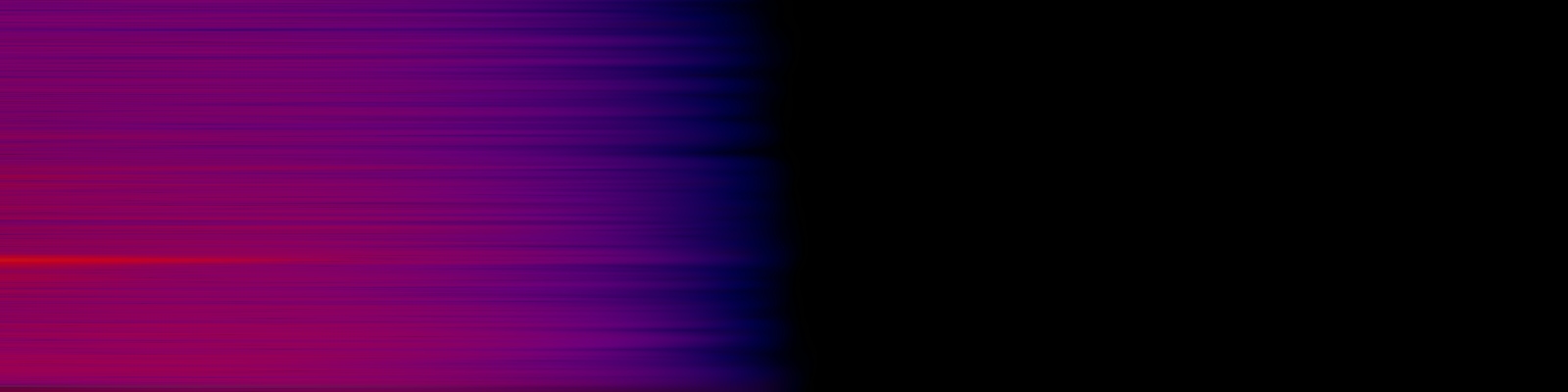 spektrogram