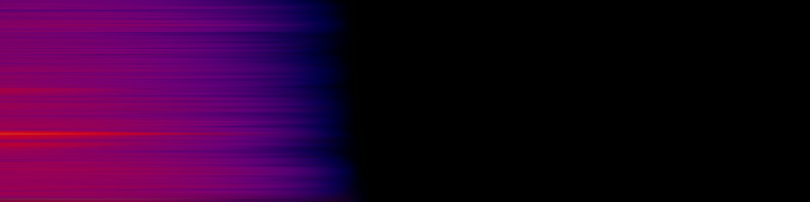 spektrogram