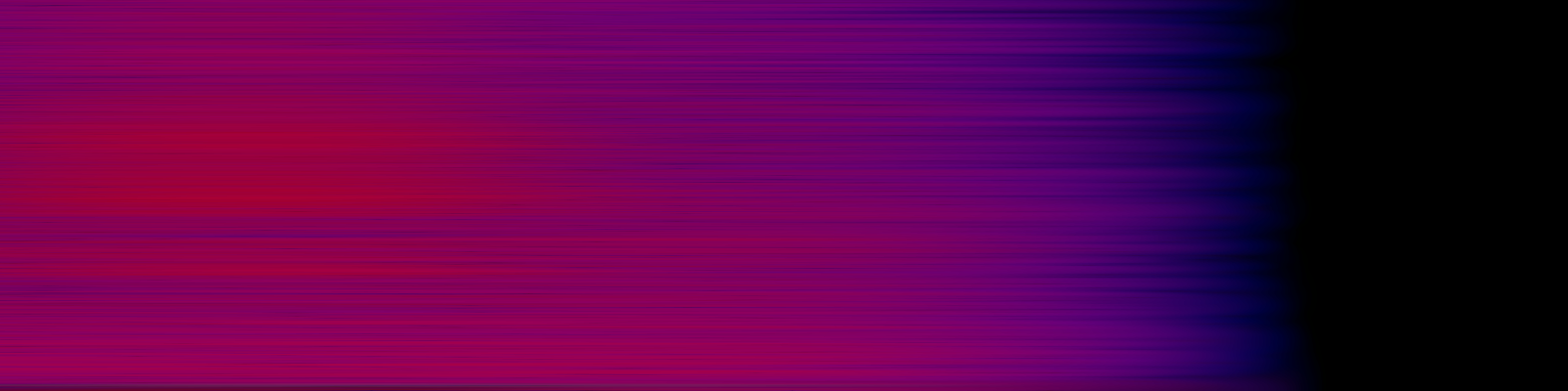 spektrogram