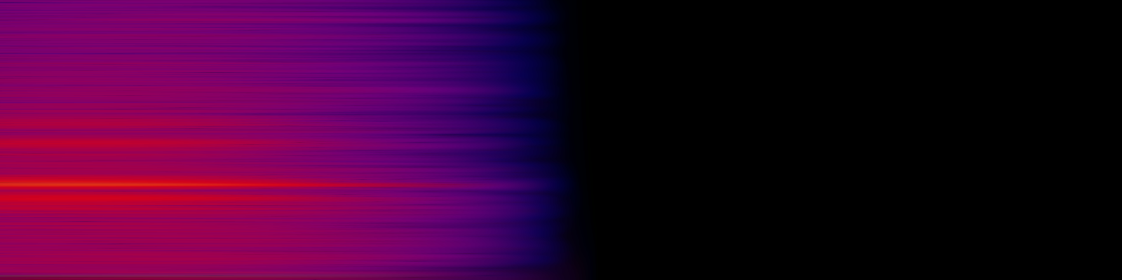 spektrogram