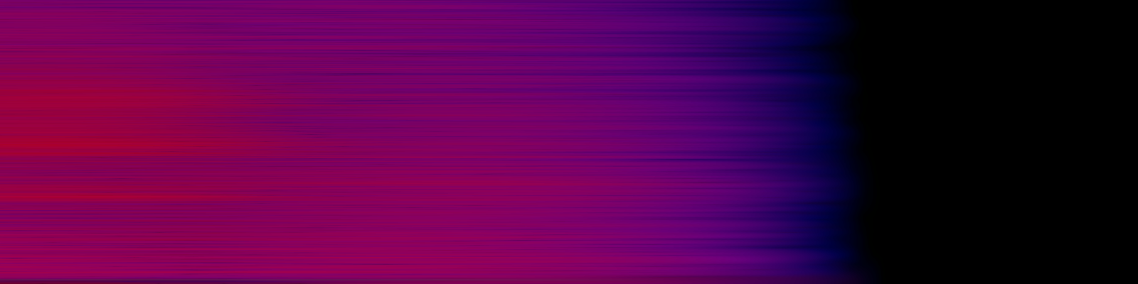 spektrogram