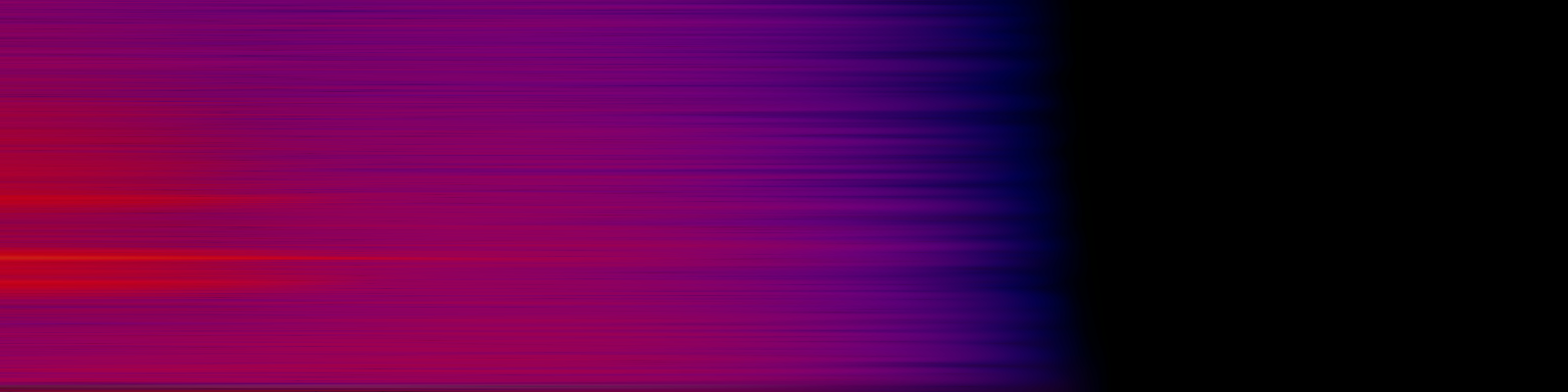spektrogram