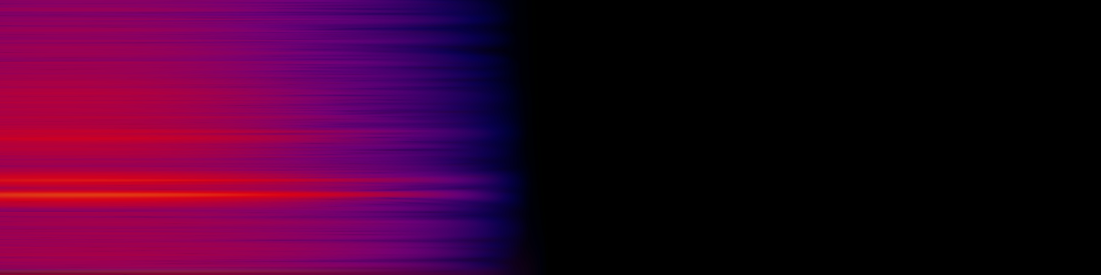 spektrogram