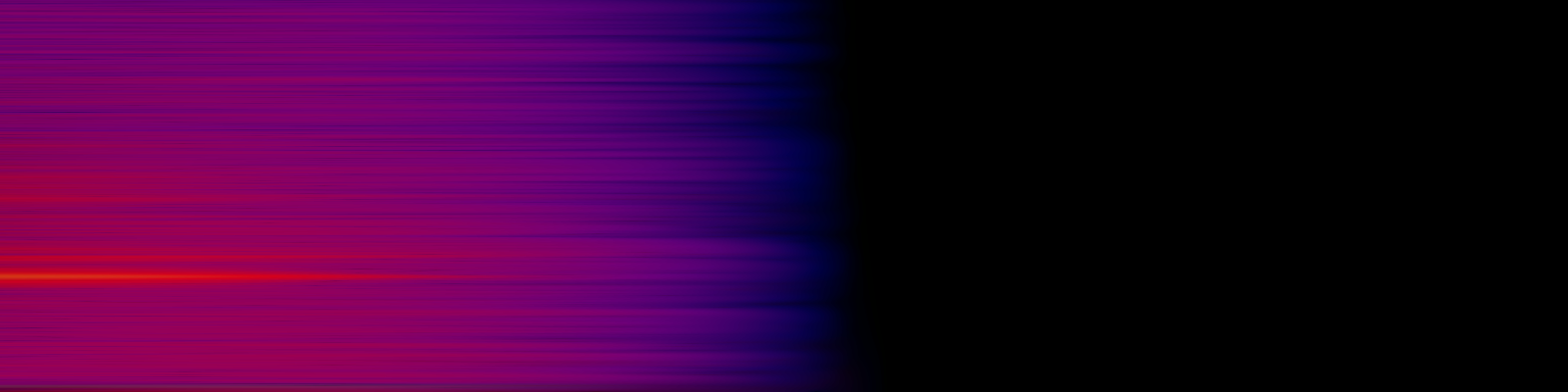 spektrogram
