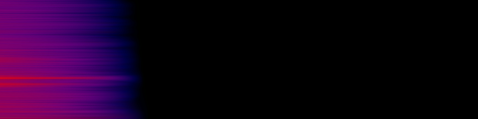 spektrogram