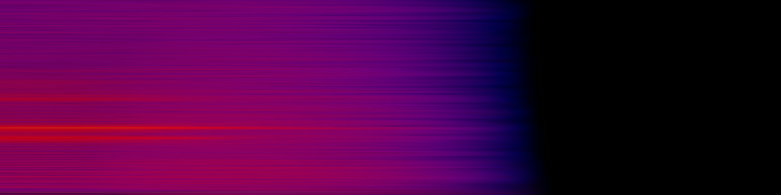 spektrogram
