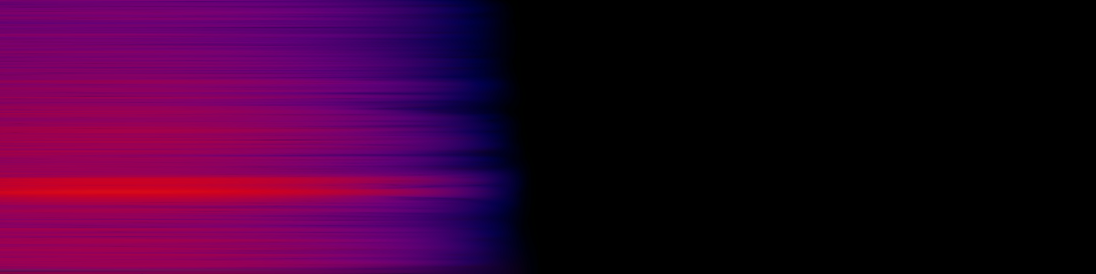 spektrogram