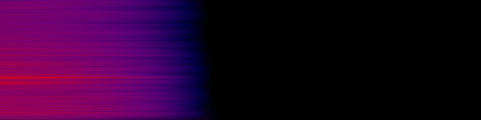 spektrogram