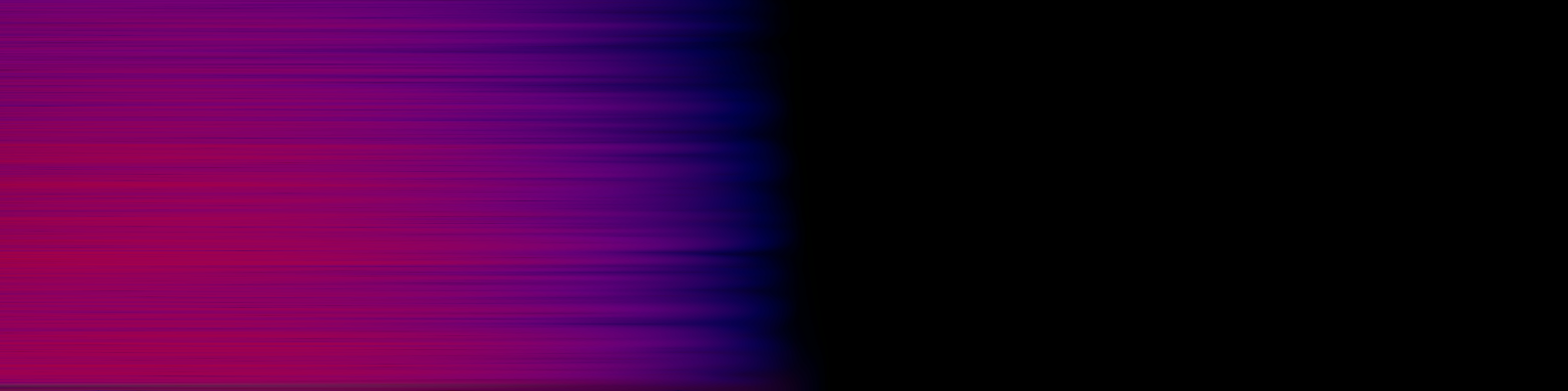 spektrogram