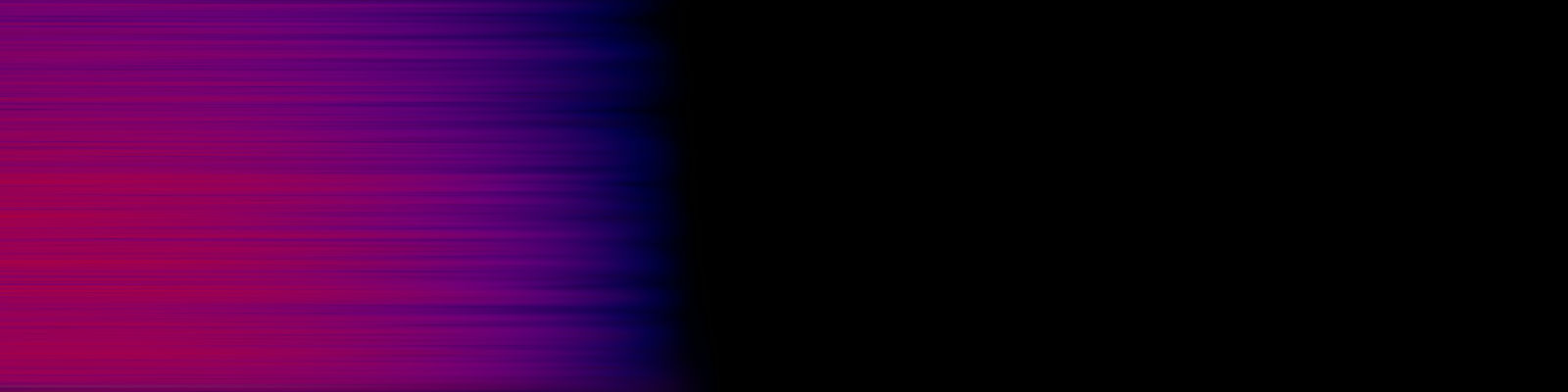 spektrogram
