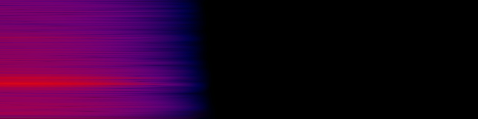 spektrogram