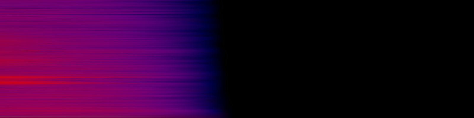 spektrogram