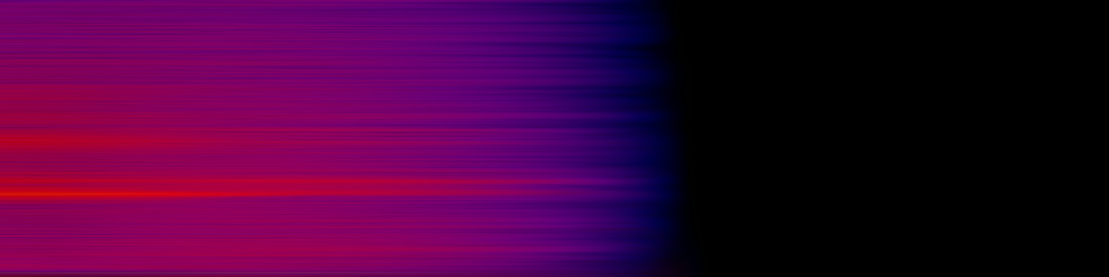 spektrogram